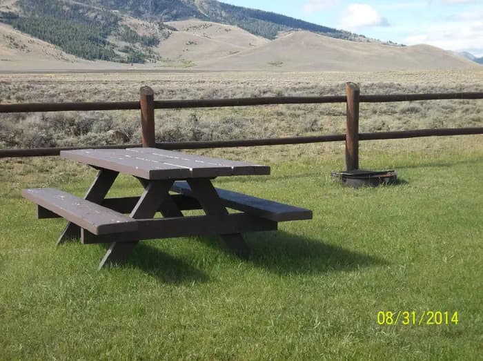 COPPER BASIN GUARD STATION