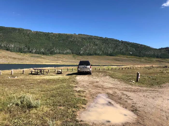 GOOSEBERRY RESERVOIR