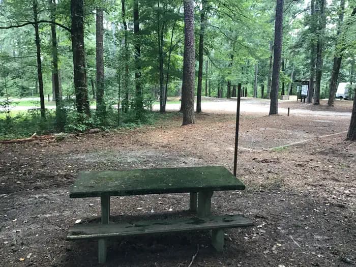 Brick House Campground (SC)