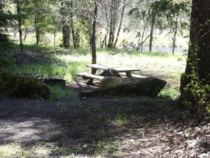 SUNNYSIDE CAMPGROUND