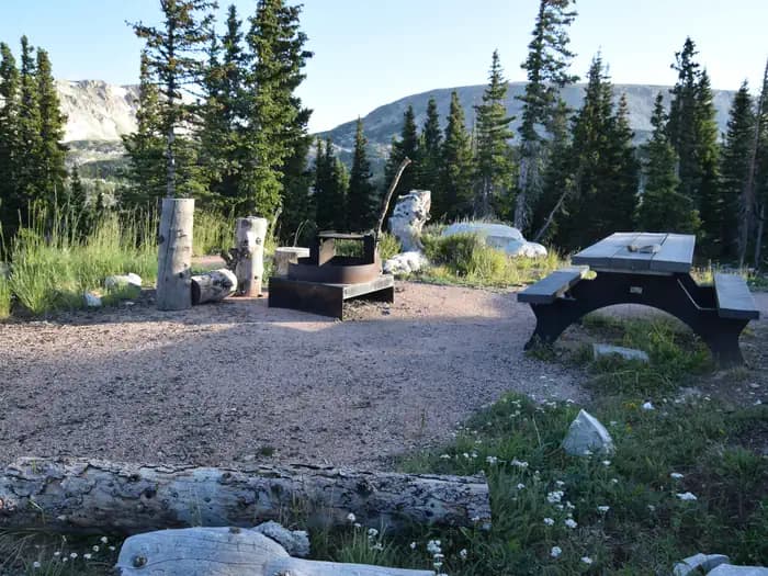 Sugarloaf Campground (WY)