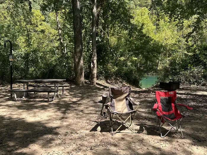 Lower Current District Backcountry Campsites